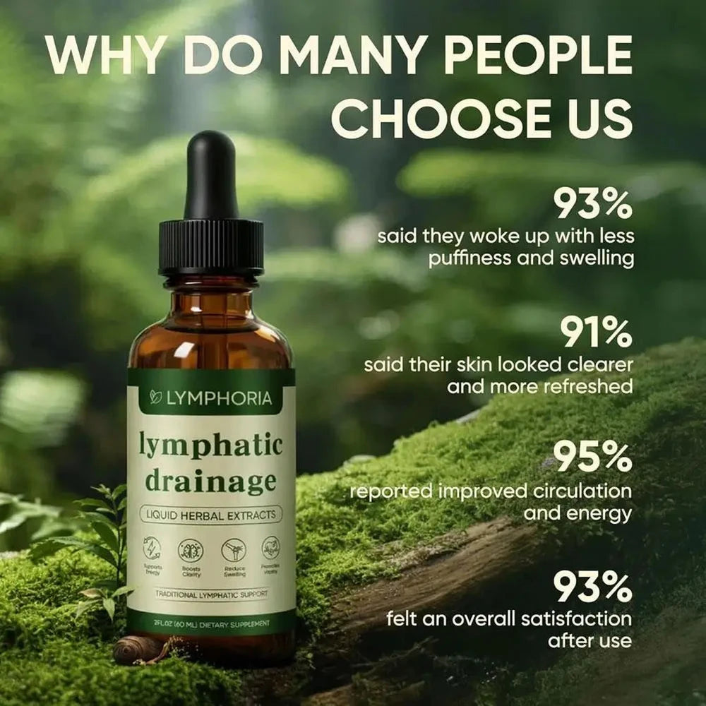 Natural Herbal Lymphatic Drainage Drops