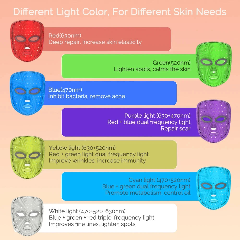 Wireless LED Facial Mask